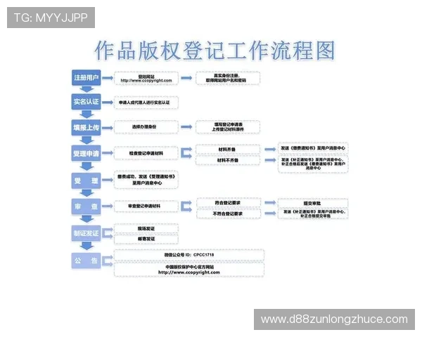 尊龙app手机版下载安装免费教程，轻松掌握每一步操作流程